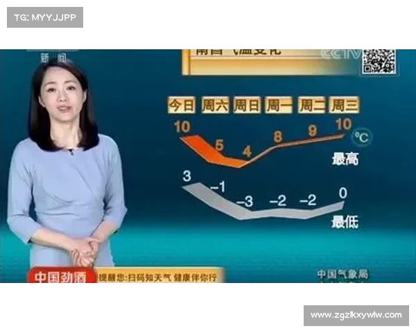 网球比赛天气预报详解：如何应对不同气候条件下的比赛挑战