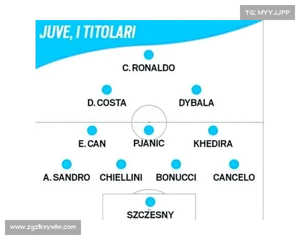 足球俱乐部引援策略调整助力新赛季阵容优化与实力提升 足球俱乐部引援策略调整助力新赛季阵容优化与实力提升