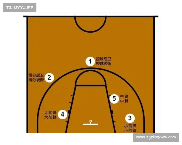 NBA比赛战术解析与胜负因素分析